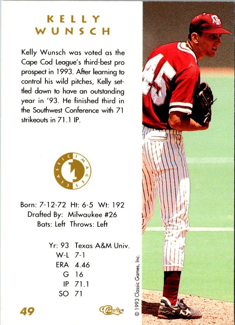 1994 Classic Best Kelly Wunsch