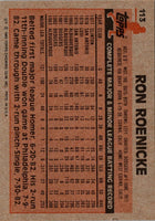 1983 Topps Ron Roenicke #113 EX