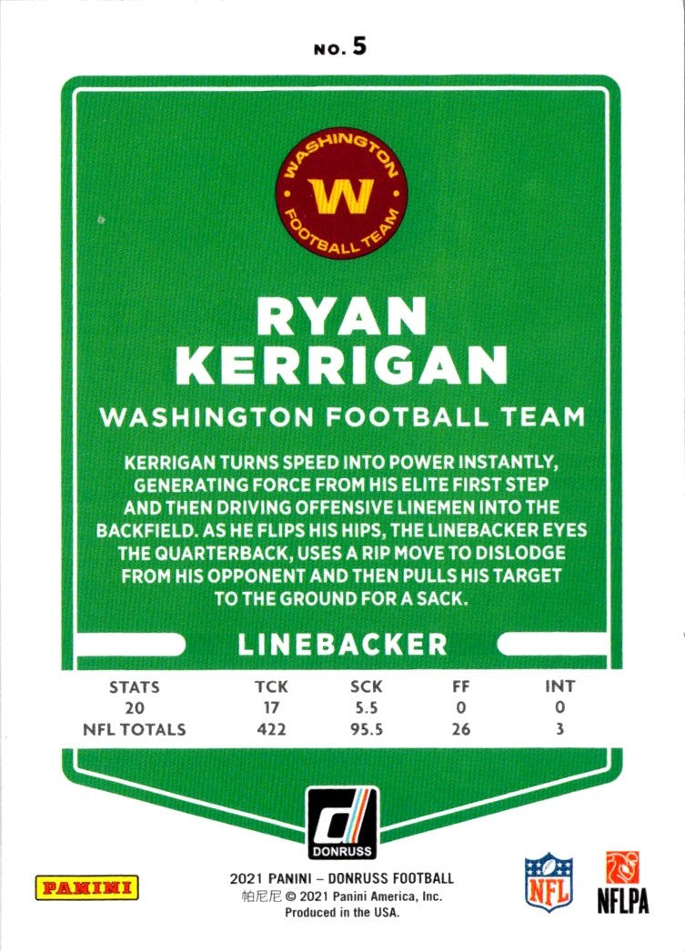 2021 Donruss Ryan Kerrigan