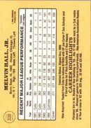 1985 Donruss Mel Hall