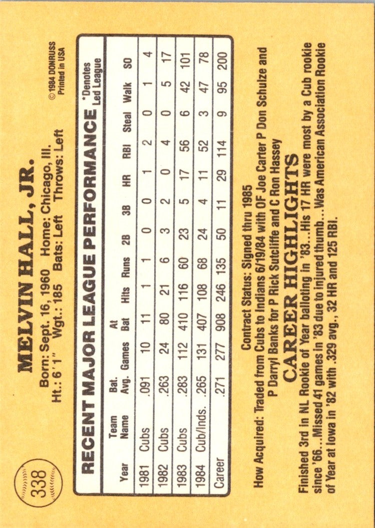 1985 Donruss Mel Hall