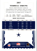 2006 Score Terrell Owens