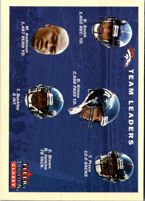 2001 Fleer Tradition Denver Broncos Team Leaders #381
