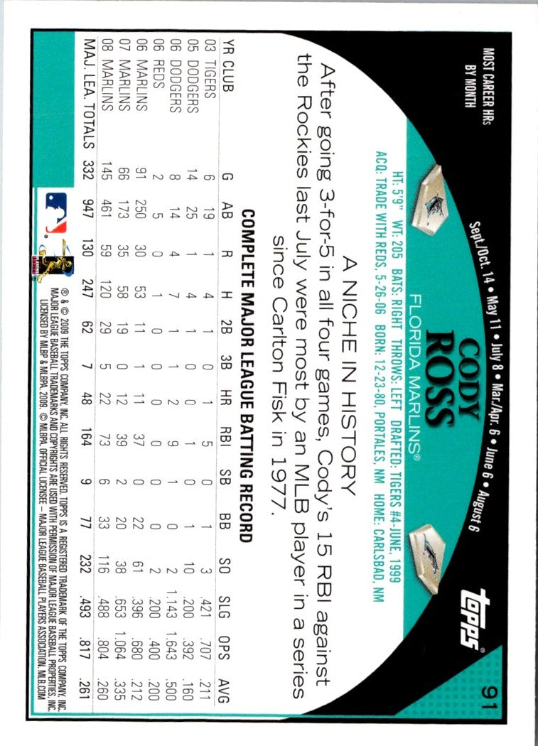 2009 Topps Cody Ross