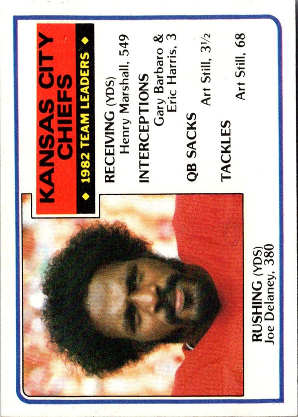 1984 Topps Kansas City Chiefs #16 NM-MT