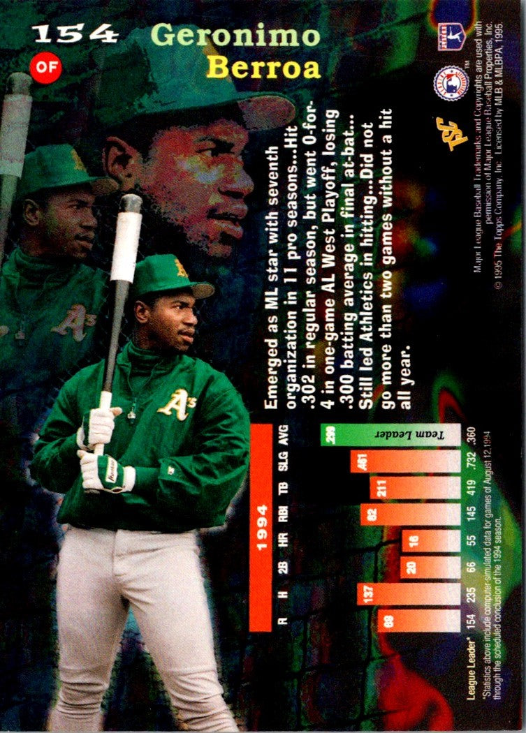 1995 Stadium Club Virtual Reality Members Only Geronimo Berroa