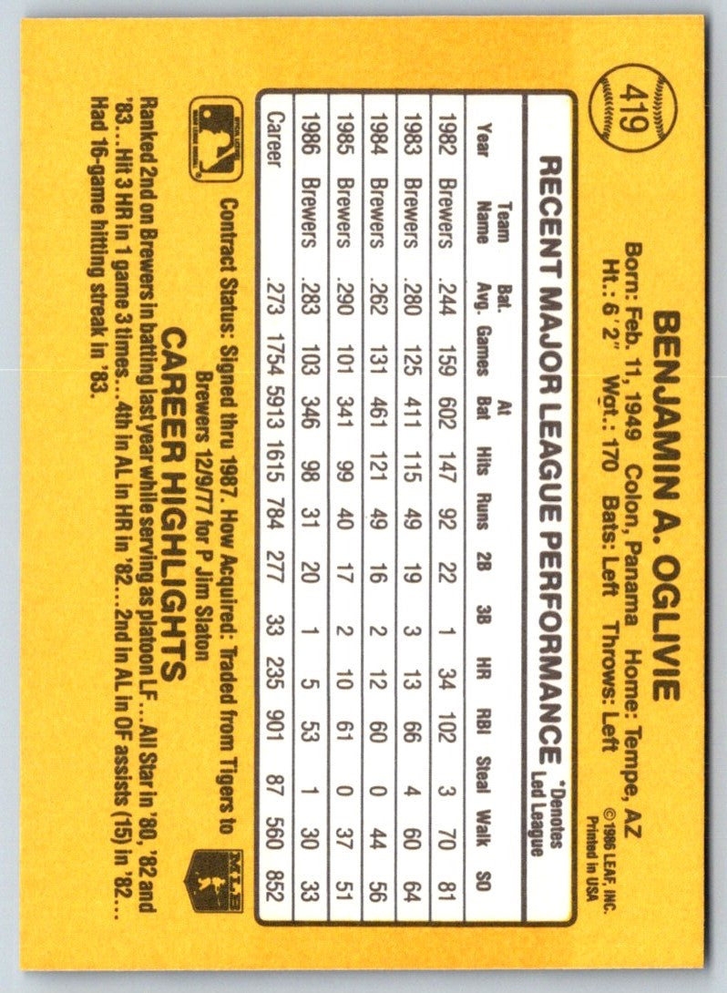 1986 Donruss Ben Oglivie