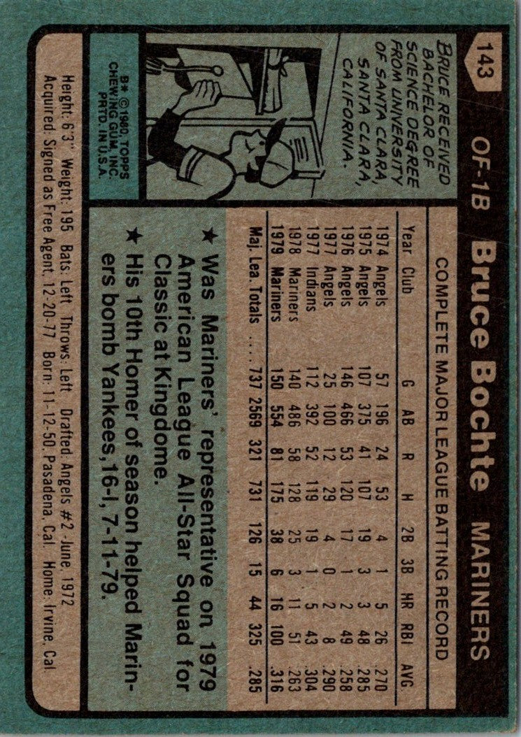 1980 Topps Bruce Bochte