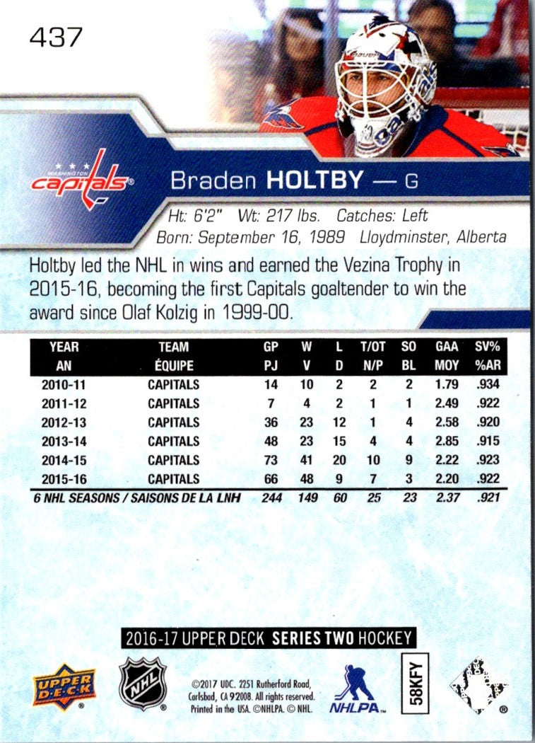 2017 Upper Deck Braden Holtby