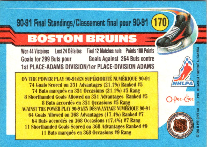 1991 O-Pee-Chee Boston Bruins