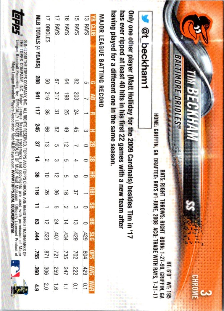 2018 Topps Chrome Tim Beckham