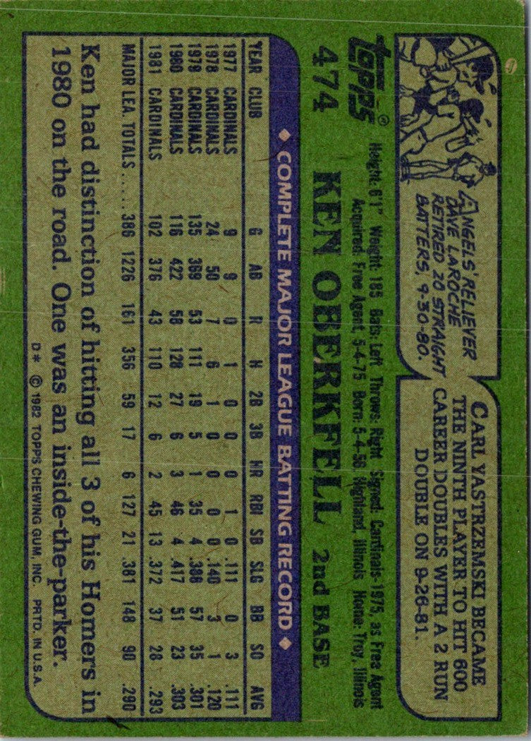 1982 Topps Ken Oberkfell