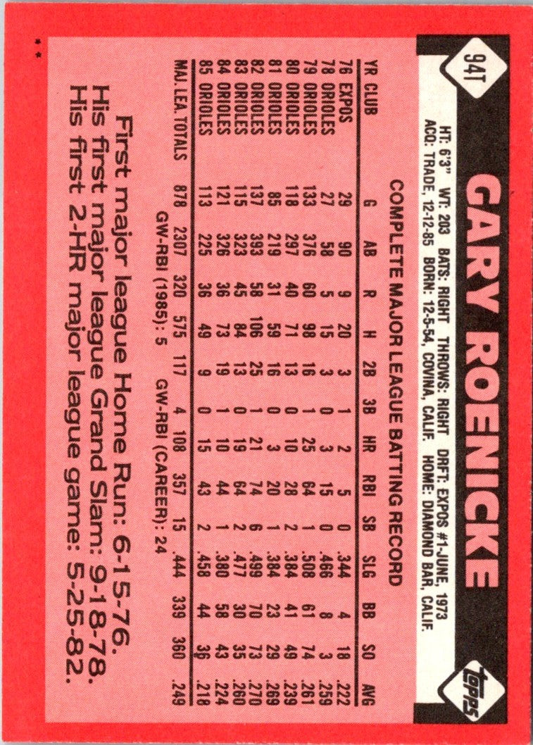 1986 Topps Traded Gary Roenicke