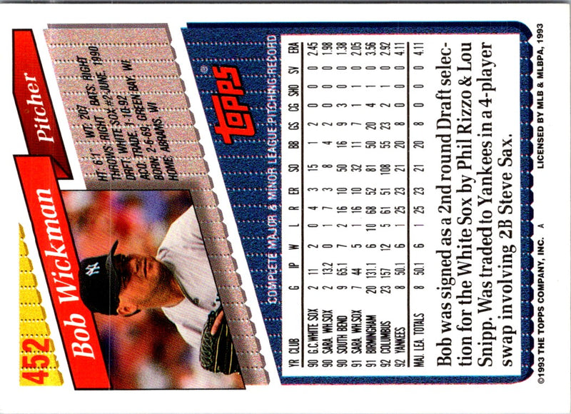 1993 Topps Bob Wickman