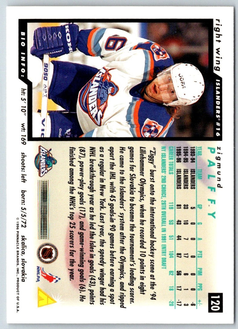 1996 Score York