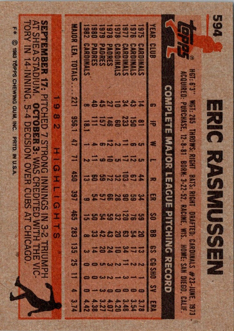 1983 Topps Eric Rasmussen