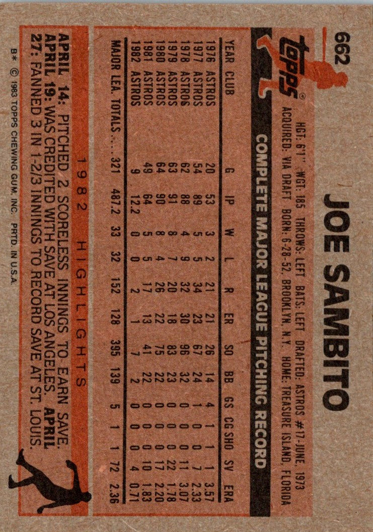 1983 Topps Joe Sambito