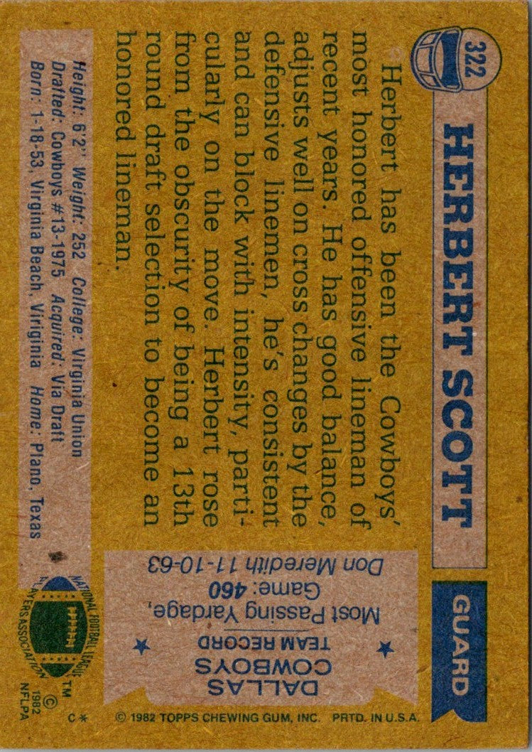 1982 Topps All Pro