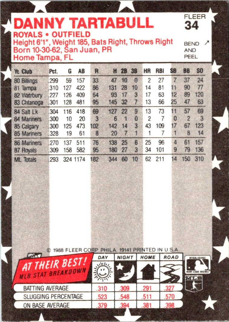 1988 Fleer Star Stickers Danny Tartabull