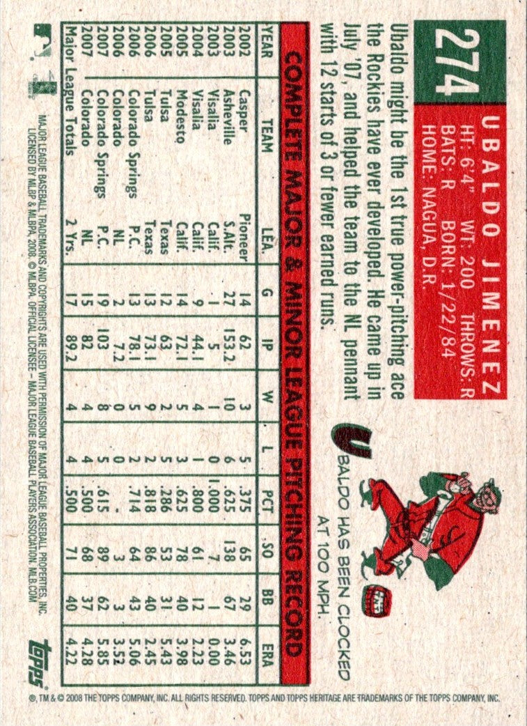 2008 Topps Heritage Ubaldo Jimenez