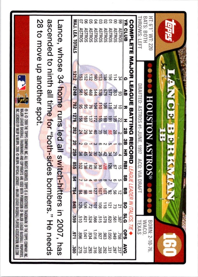 2008 Topps Opening Day Lance Berkman