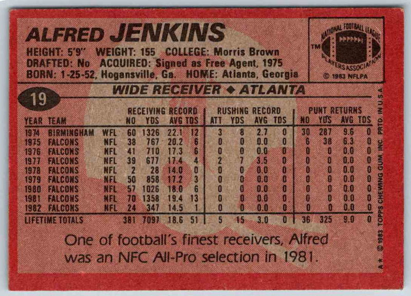 1983 Topps Alfred Jenkins