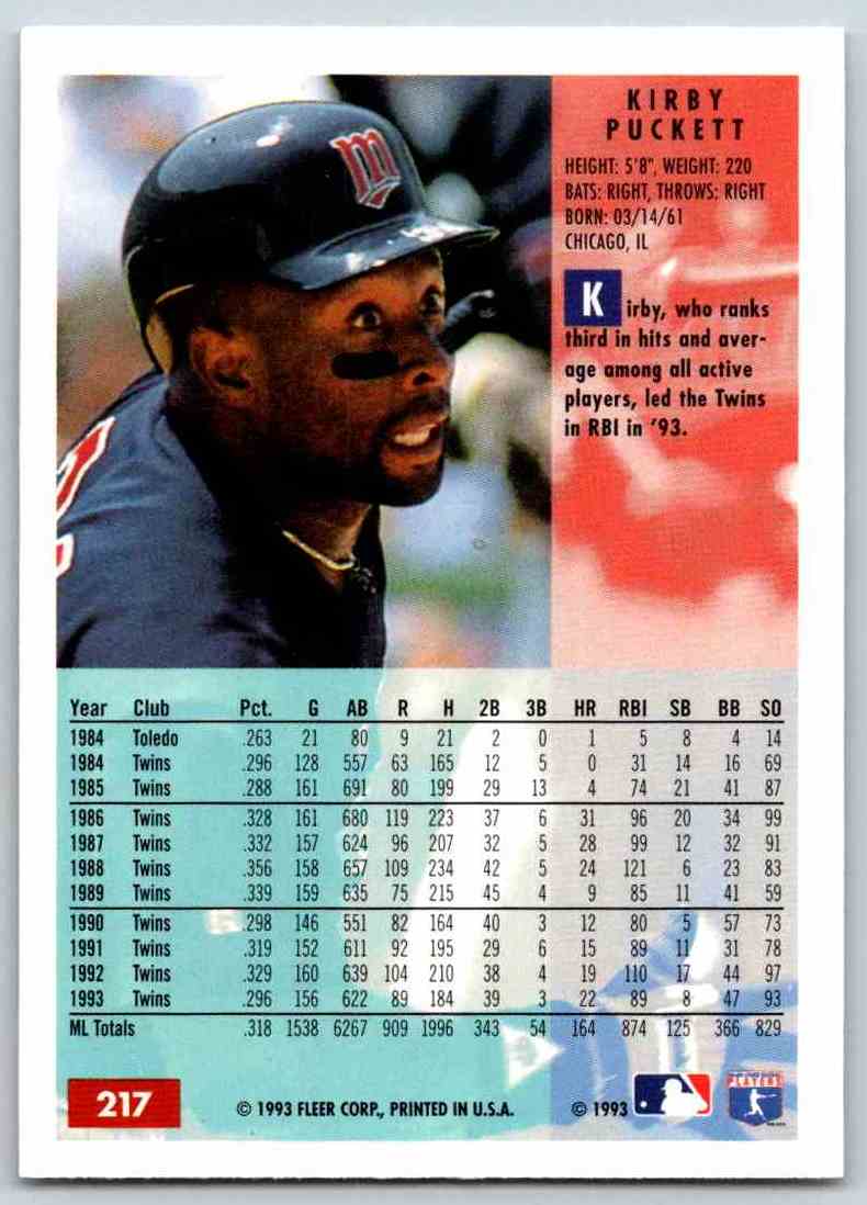 1994 Fleer Baseball Kirby Puckett