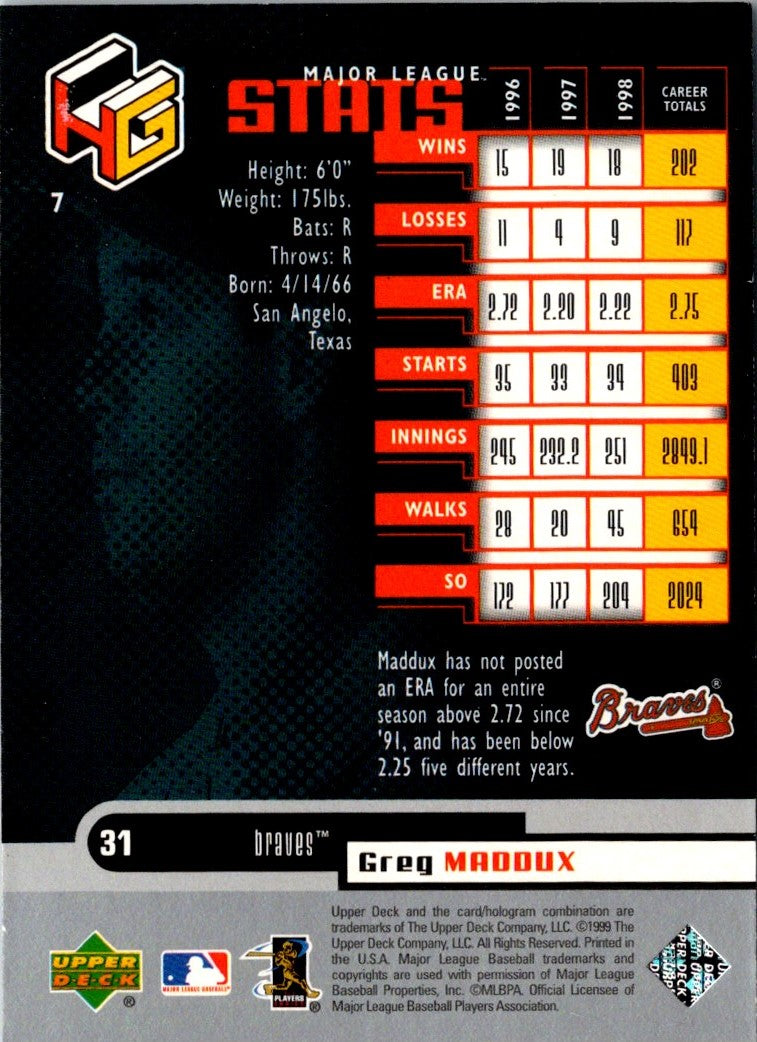 1999 Upper Deck Victory Greg Maddux