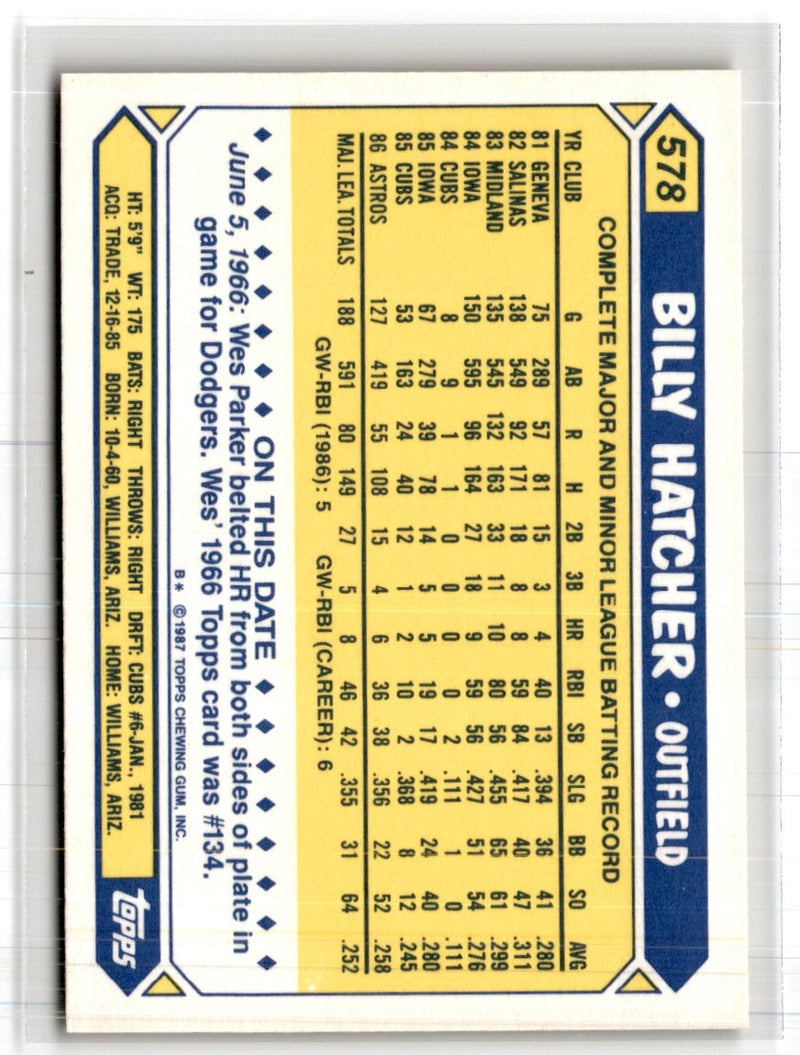 1987 Topps Tiffany Billy Hatcher