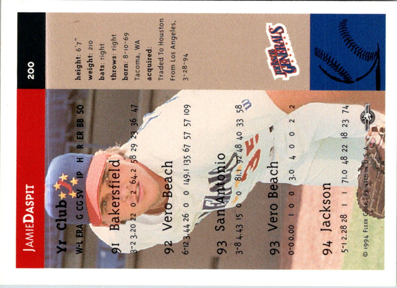 1994 Fleer Excel Jamie Daspit