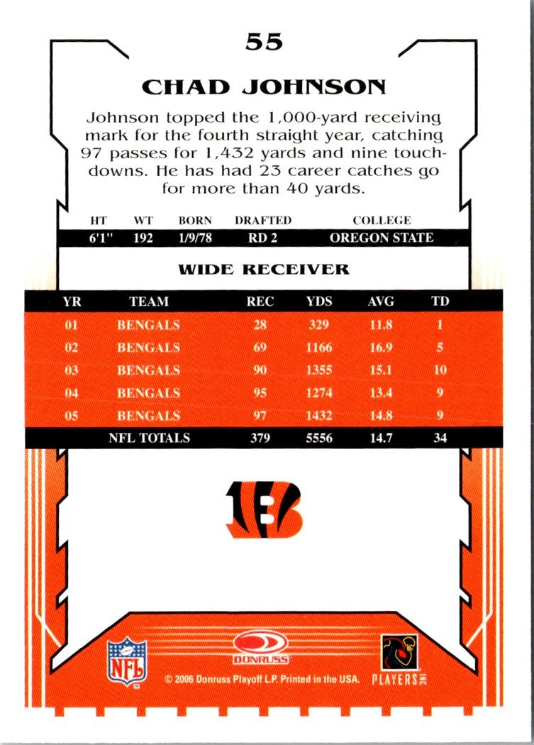 2006 Score Chad Johnson