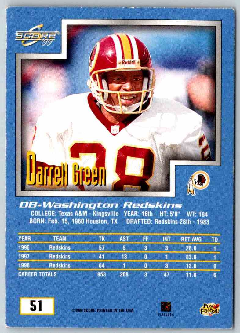 1999 Score Darrell Green