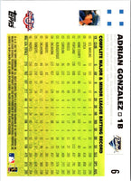 2007 Topps Opening Day Adrian Gonzalez #6