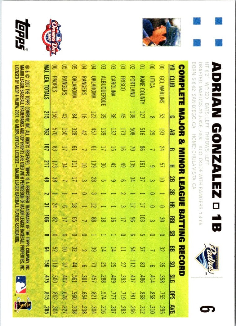 2007 Topps Opening Day Adrian Gonzalez