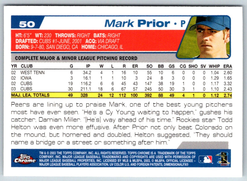 2004 Topps Mark Prior