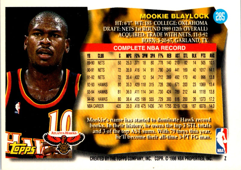 1995 Topps Mookie Blaylock