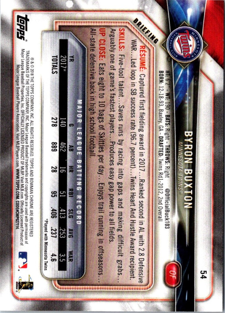 2018 Bowman Byron Buxton