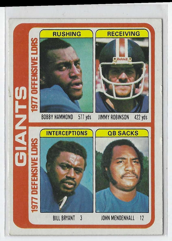 1978 Topps Bobby Hammond/Jimmy Robinson/Bill Bryant/John Mendenhall #518 VG