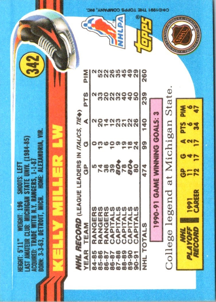 1991 Topps Kelly Miller