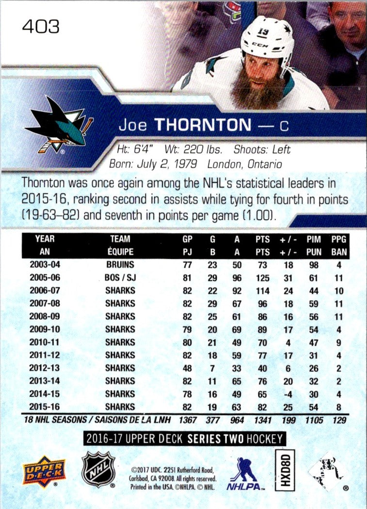 2017 Upper Deck Joe Thornton