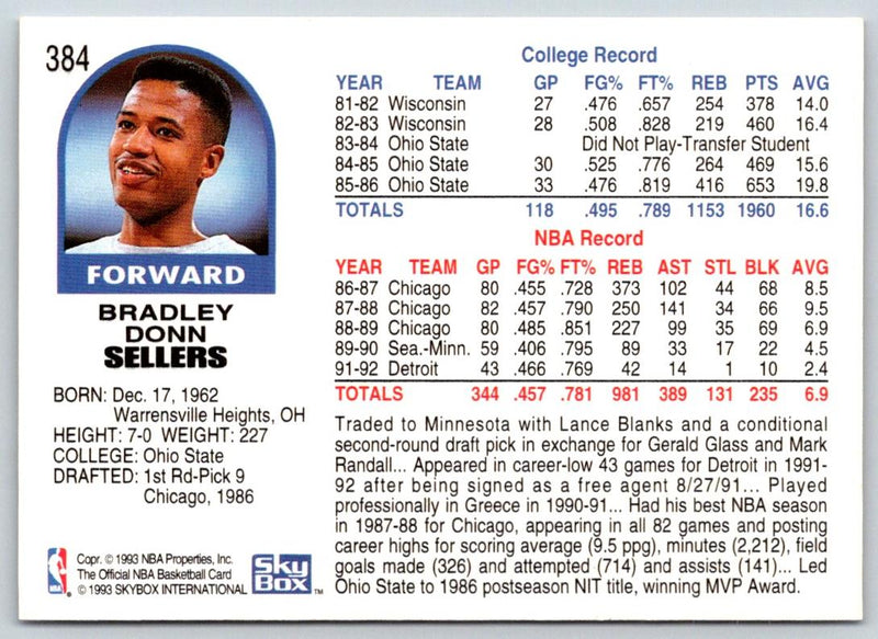 1992 Hoops Brad Sellers