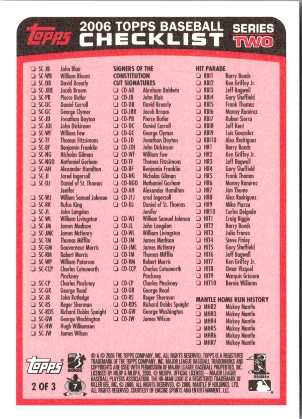 2006 Topps Checklist #TP-ER