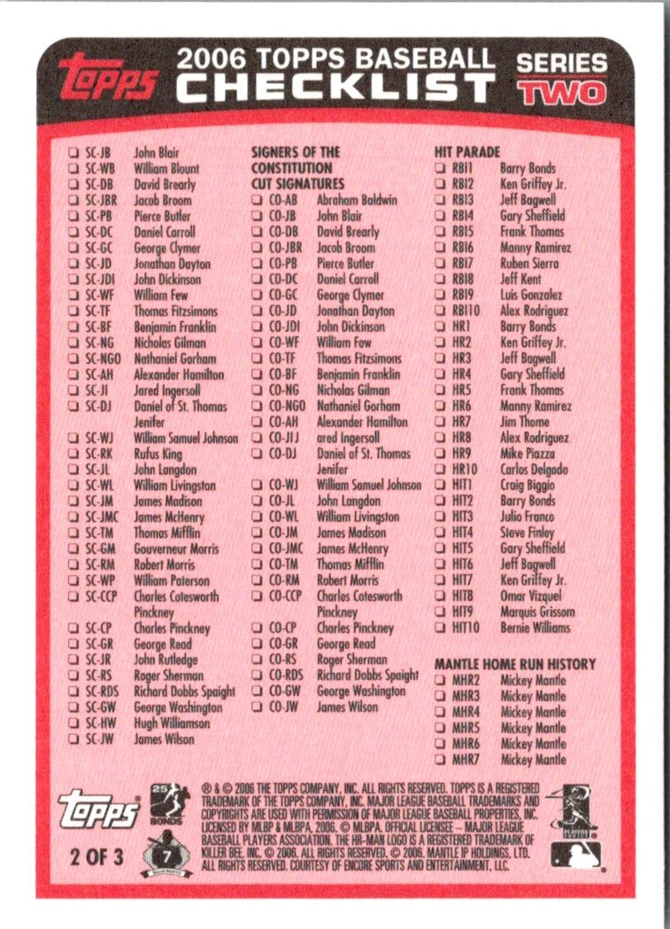 2006 Topps Checklist