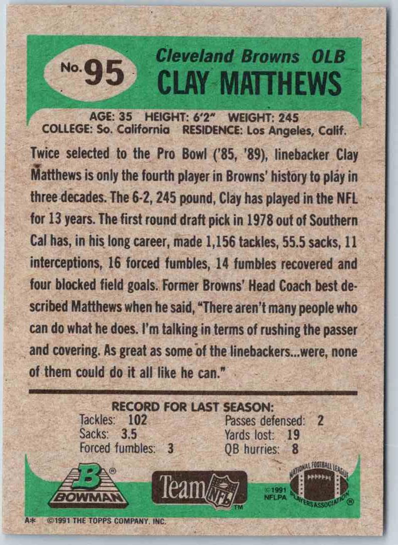 1991 Bowman Football Clay Matthews