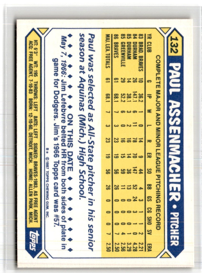 1987 Topps Tiffany Paul Assenmacher