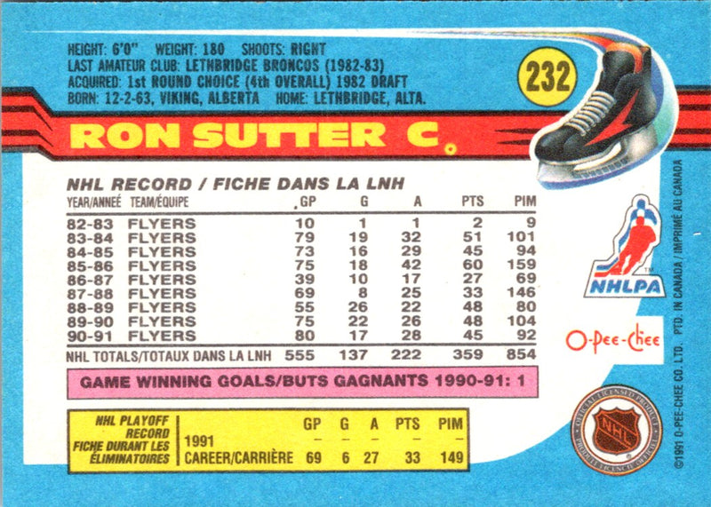 1991 O-Pee-Chee Ron Sutter