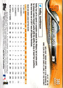 2018 Topps Kelby Tomlinson