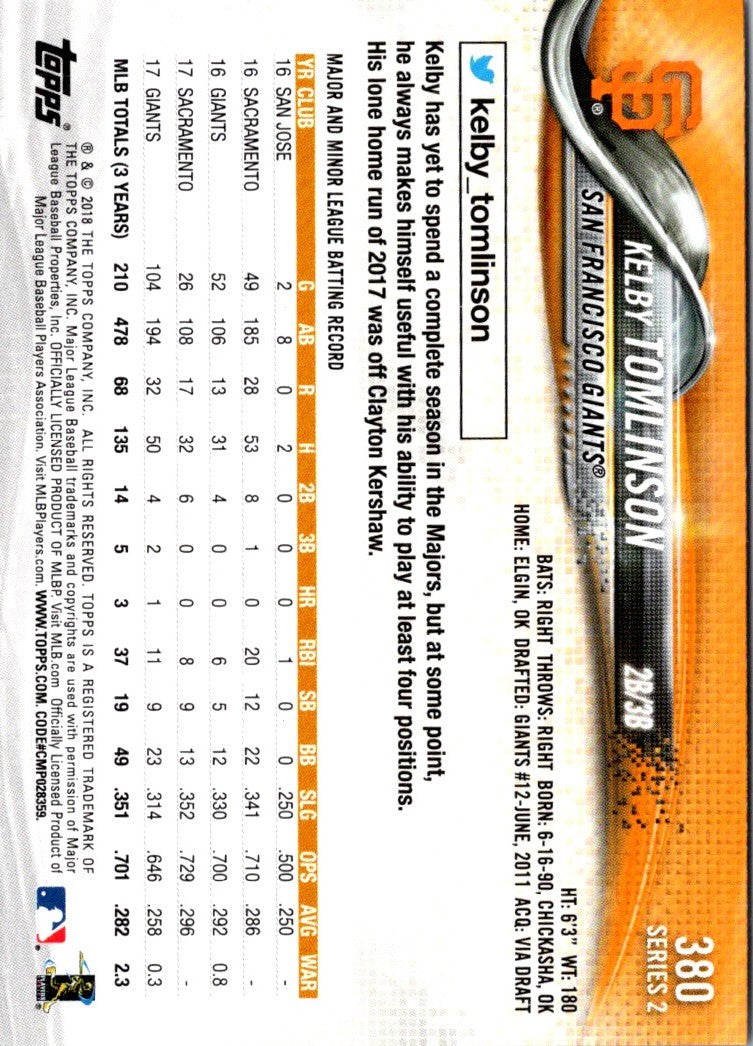2018 Topps Kelby Tomlinson