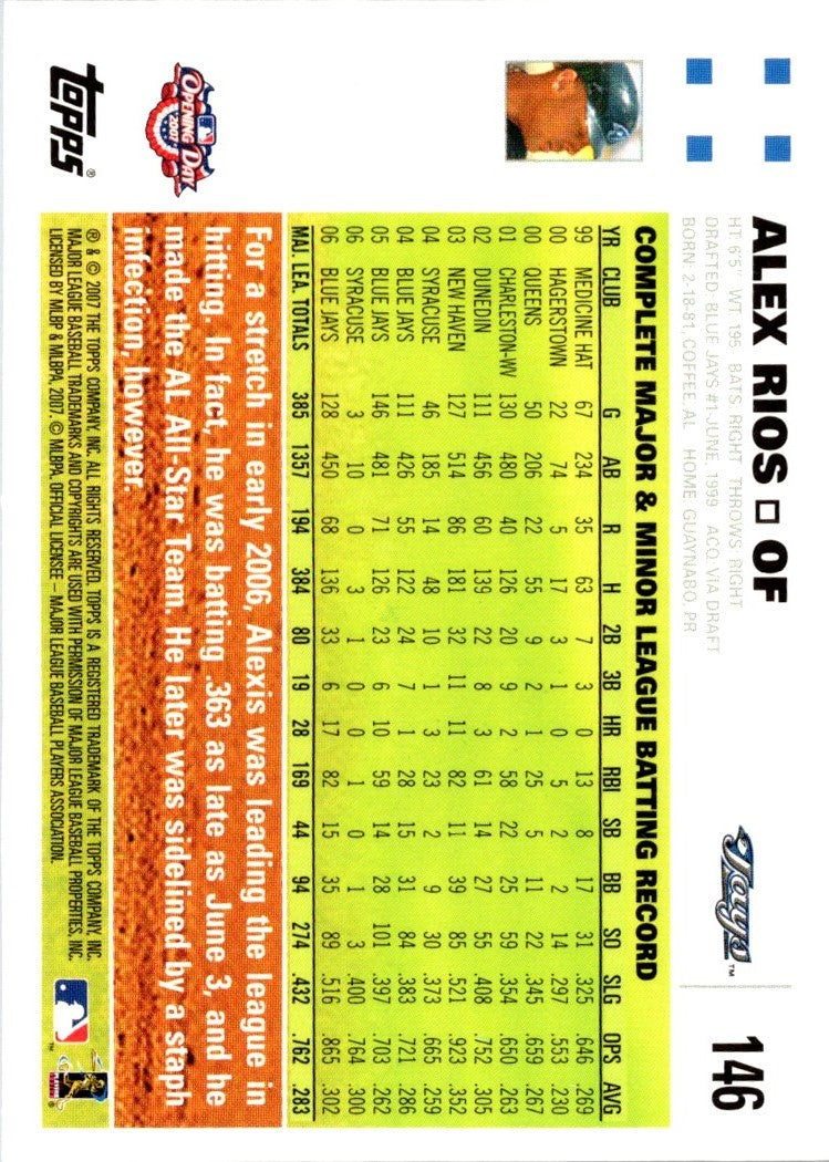 2007 Topps Opening Day Alex Rios