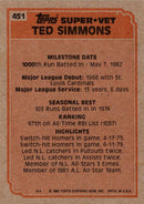 1983 Topps Ted Simmons